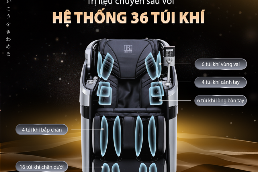 Boss 513 Nguyễn Hữu Thọ 
